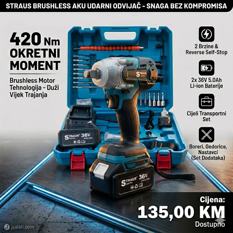 Aku Udarni Odvijač Straus 420Nm Brushless – Snaga bez Kompromisa