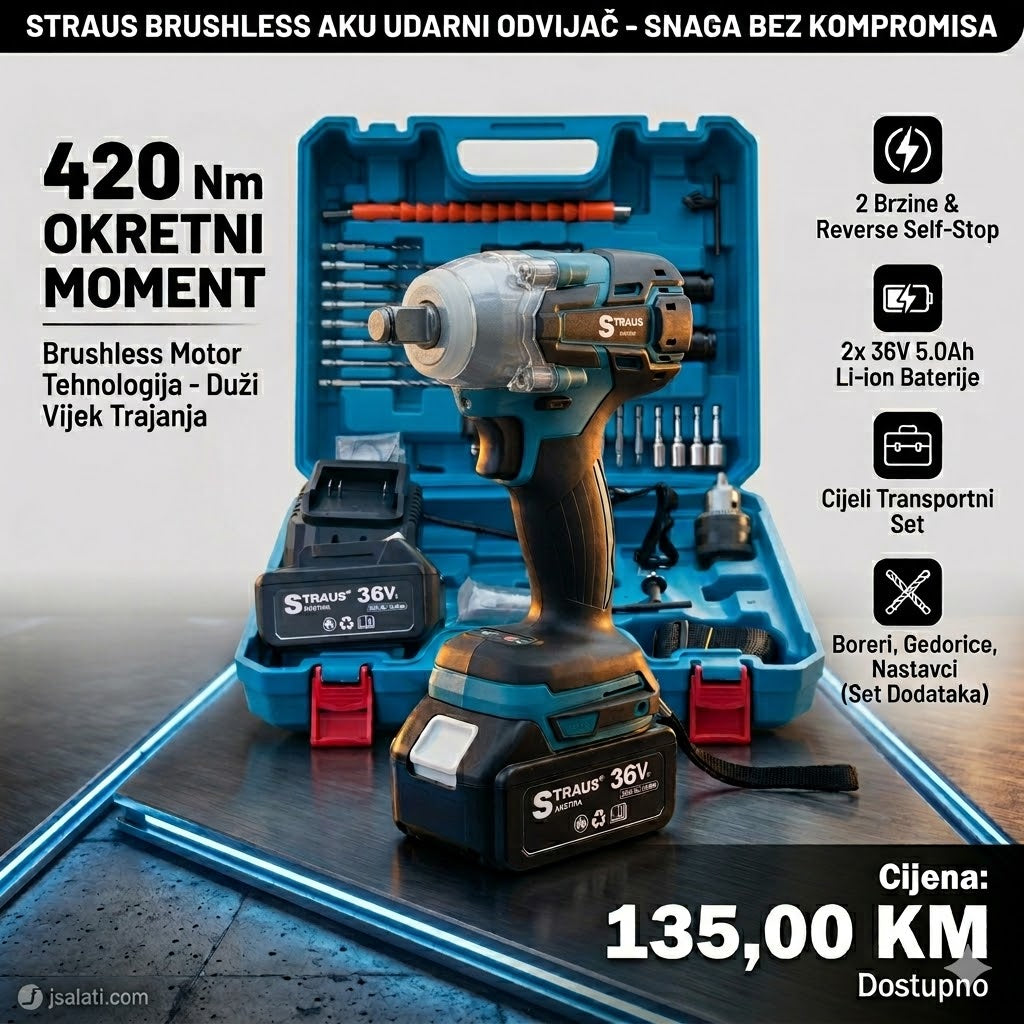 Aku Udarni Odvijač Straus 420Nm Brushless – Snaga bez Kompromisa