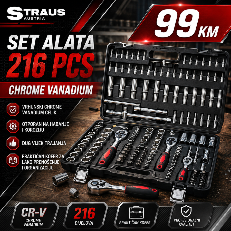 VR TOOLS Set Alata 172 Dijela – Profesionalna Snaga i Preciznost