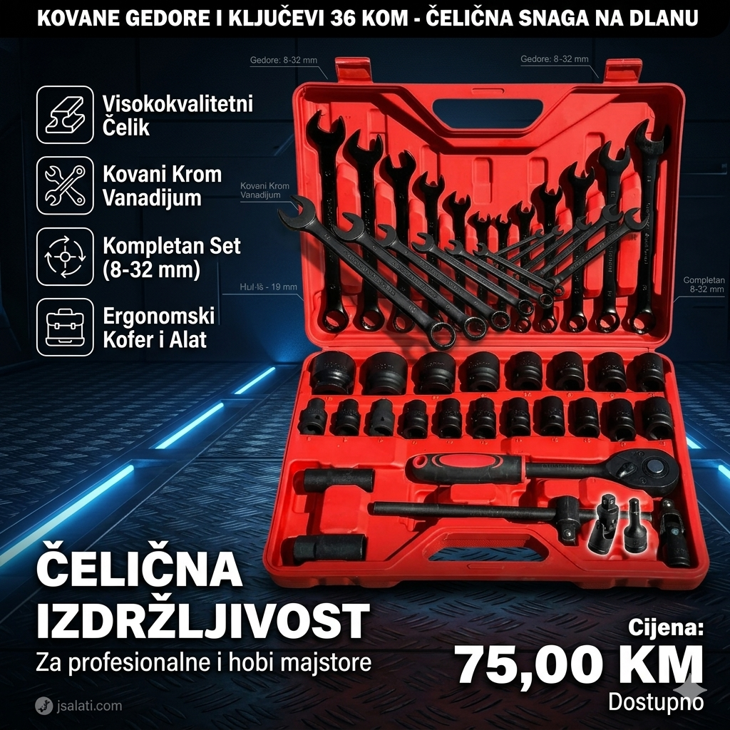 Profi Kovane Gedore i Ključevi 36 kom - Neuništivi Chrome Vanadium